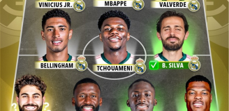 Tak ma wyglądać wyjściowa XI Realu Madryt pod wodzą JOSE MOURINHO!
